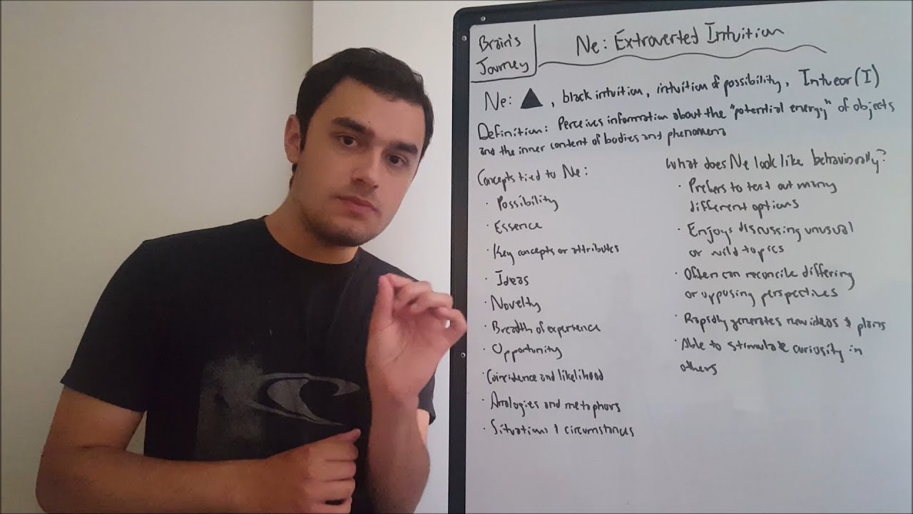 Ne: Extroverted Intuition (Socionics)