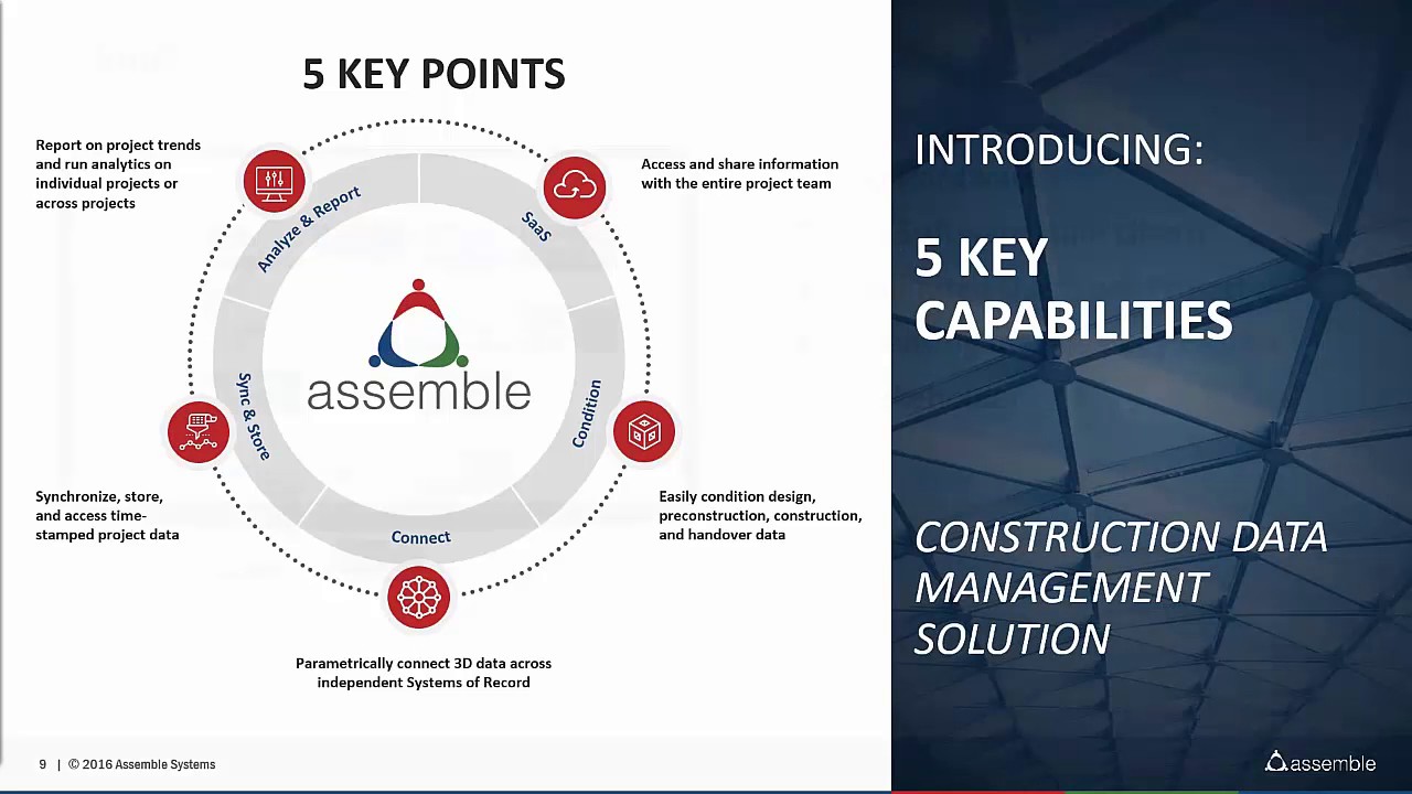 0117 5 Key Capabilities of Assemble to Leverage in 2017