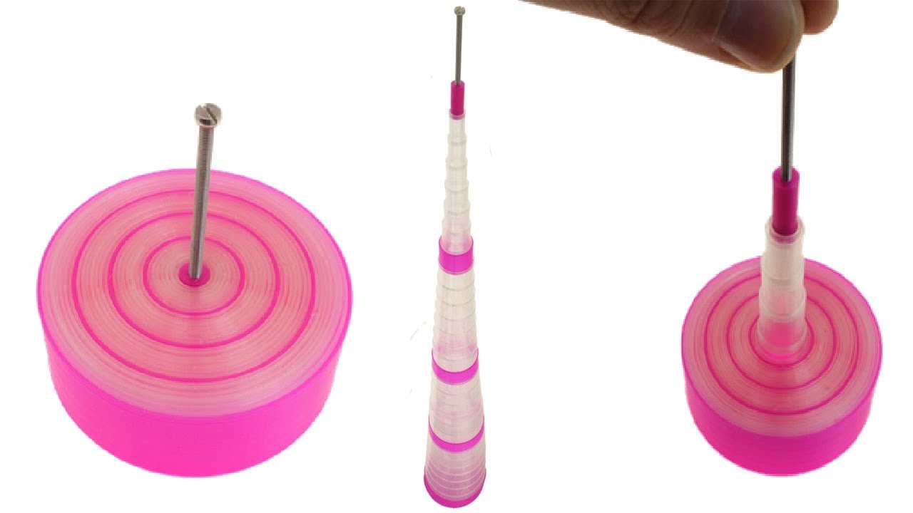 Telescopic Rings - What is the most telescopic structure that you know?