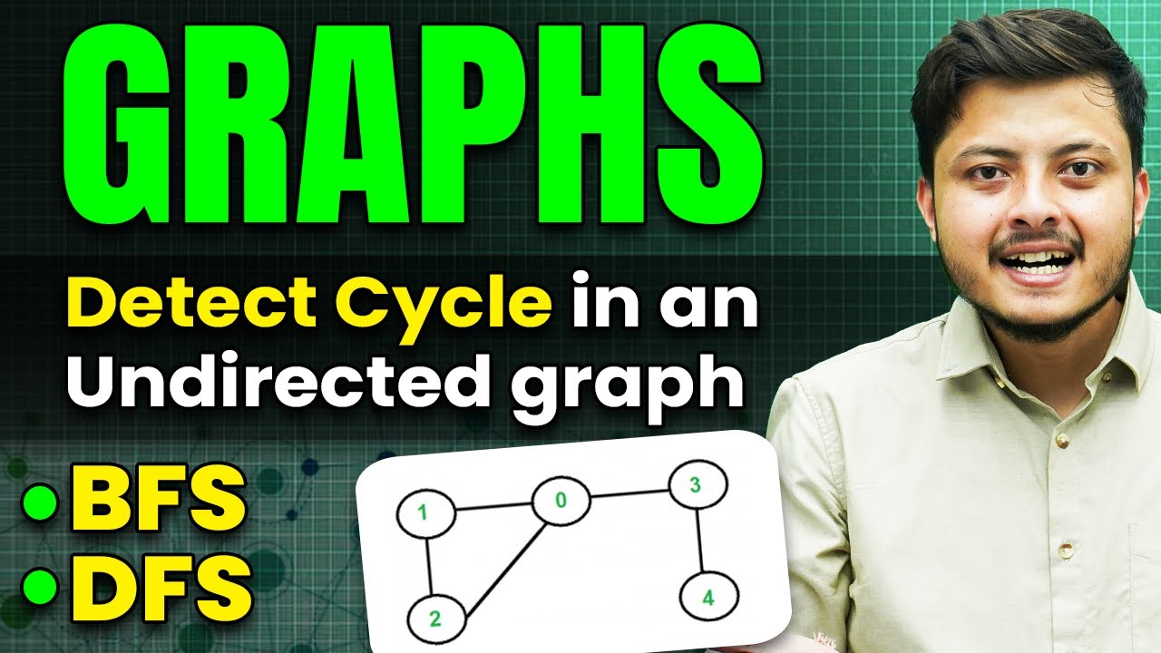 Detect Cycle in an Undirected Graph | BFS + DFS