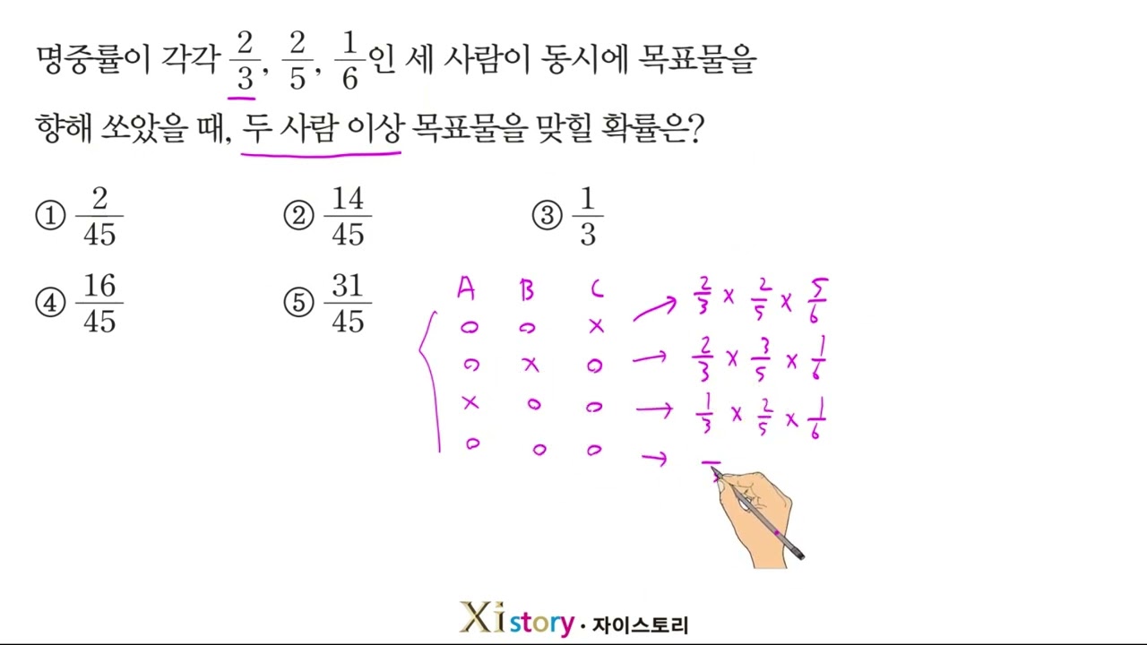 K 확률 [서술형, 고난도]