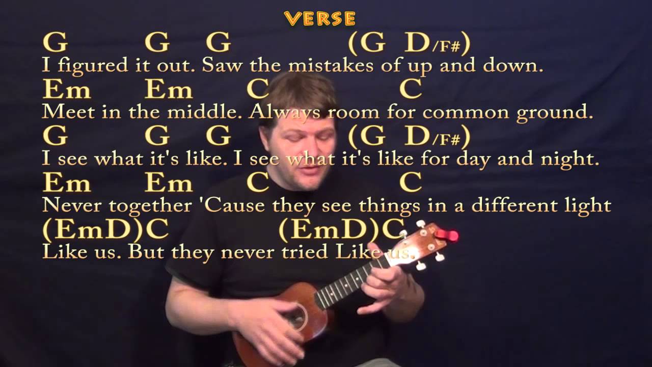 You and I (One Direction) Ukulele Cover Lesson with Chords/Lyrics