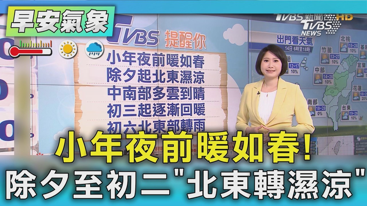 天氣/ 小年夜前暖如春! 除夕至初二「北東轉濕涼」｜氣象主播 劉育瑄｜早安氣象｜TVBS新聞 20260214 @TVBSNEWS02