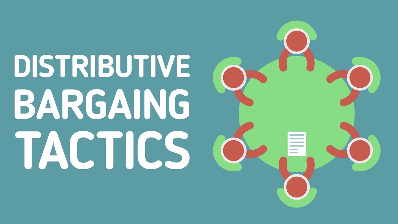 Negotiation tutorial - Distributive bargaining (slicing the pie)