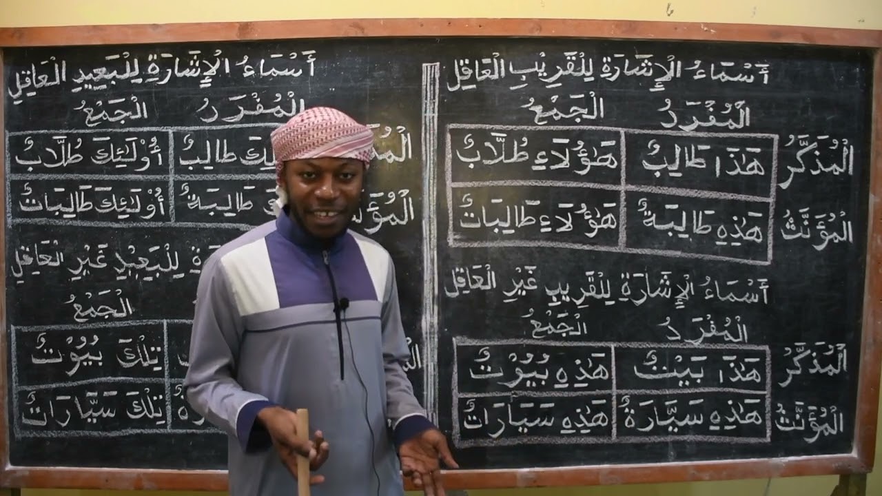 Jifunze kuongea kiarabu kwa wepesi kwa wanaoanza Somo la 22