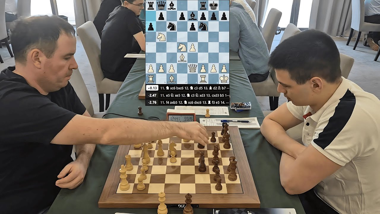 GM Perunovic Milos (2498) vs IM Alexakis Dimitris (2518) 🔥 Sicilian Taimanov Variation