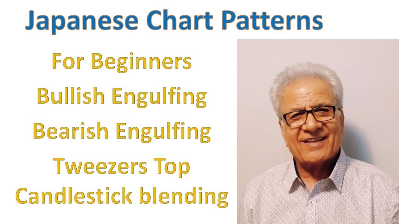 Exploring Japanese Candlestick Blending Techniques: Ideal for Beginners