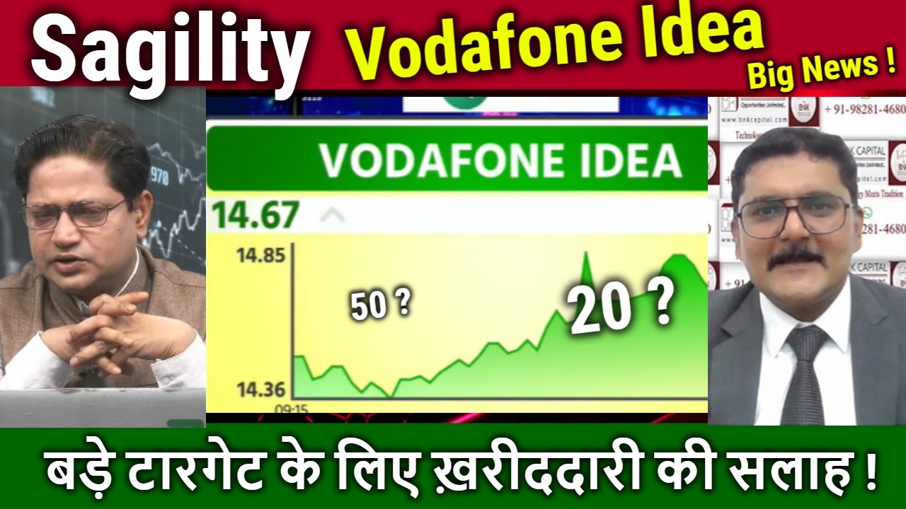 Sagility,Vodafone Idea share Future,buy or not? sagility Analysis,VI Share News,IDEA target 2030