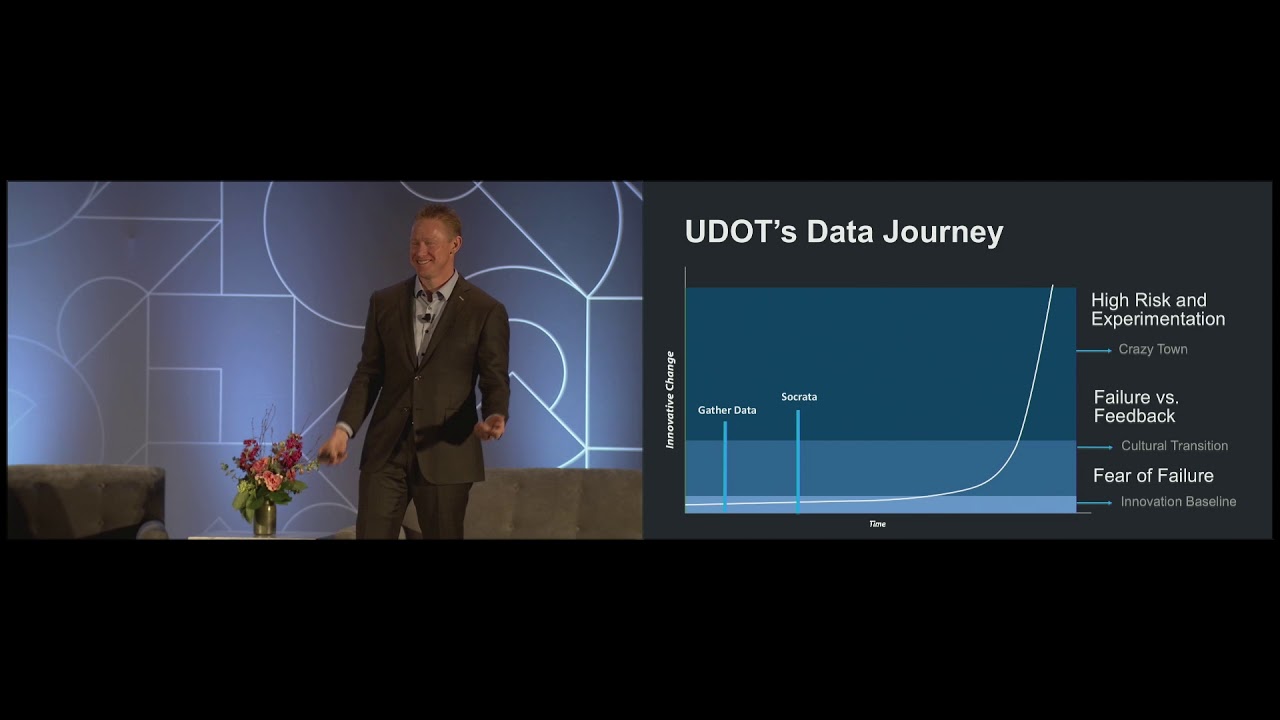 UDOTs Data Innovation Journey