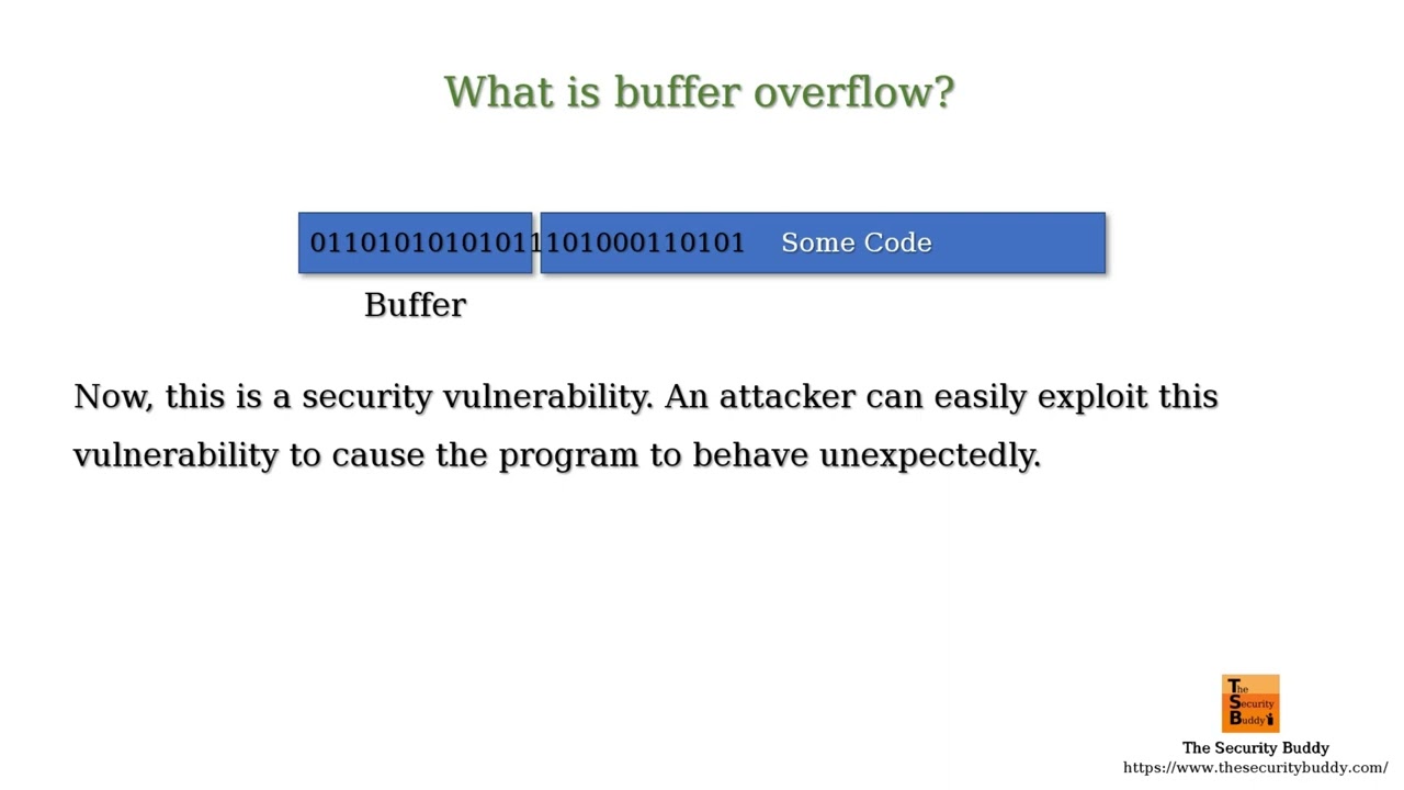 What is buffer overflow?