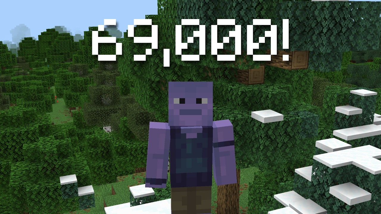 69,000 Subs lol