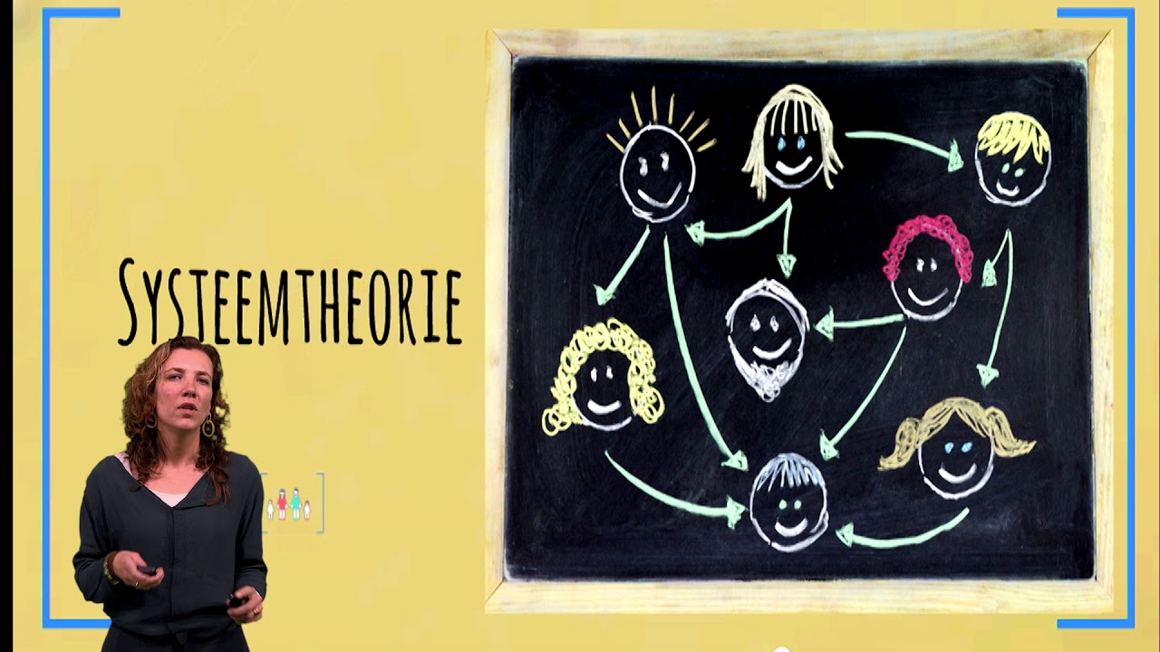 psychologische stromingen