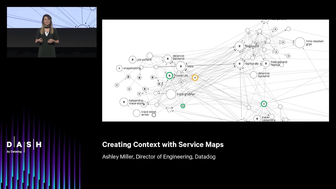 Keynote: Creating Context with Service Maps