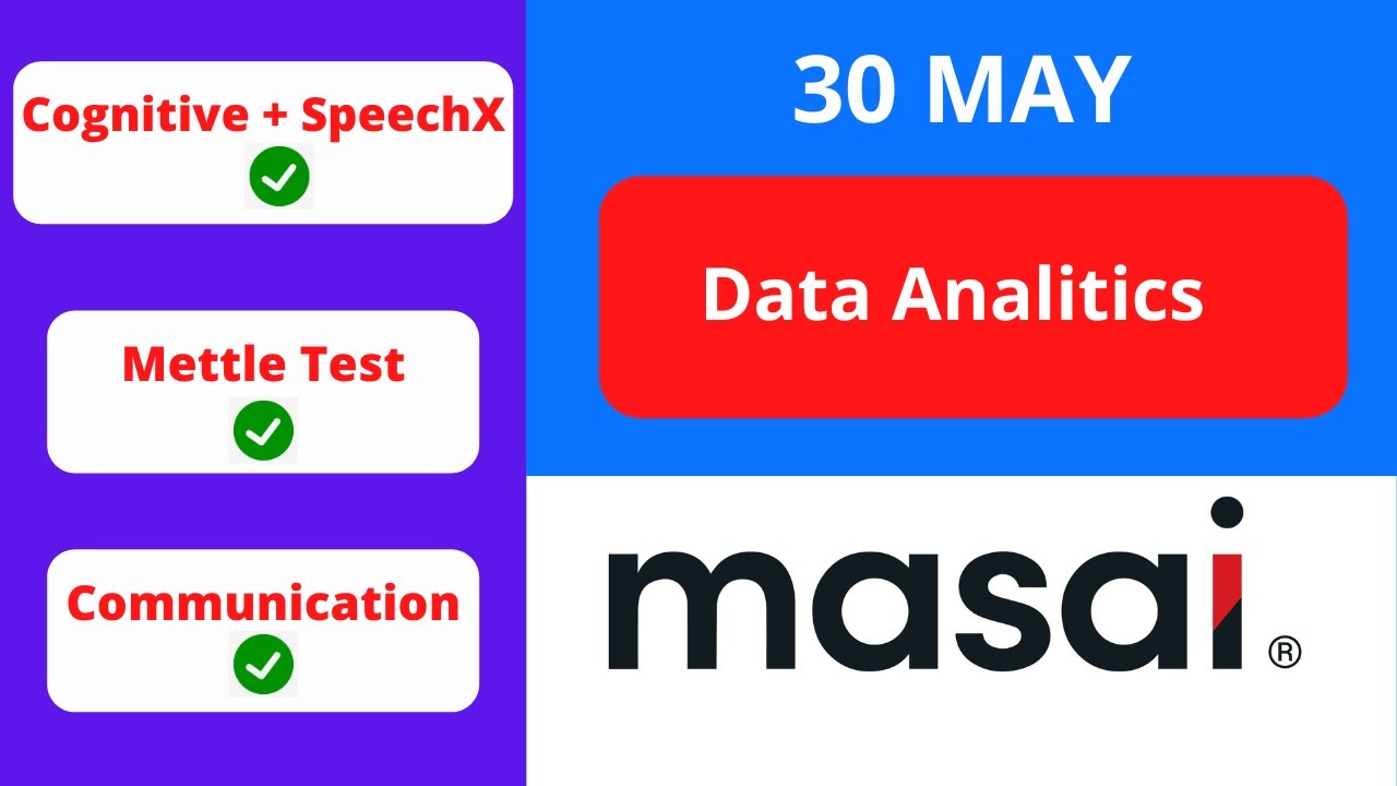 Masai School Admission Test | Data Analytics msat test 30 May | Masai School