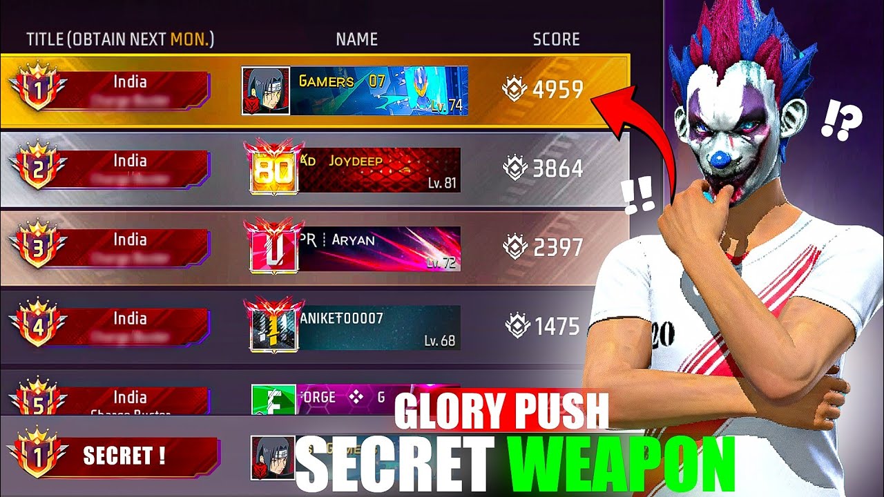 I Found The Secret & Easiest weapon to get India Weapon Glory Title 🔥 - KS Gamers 07