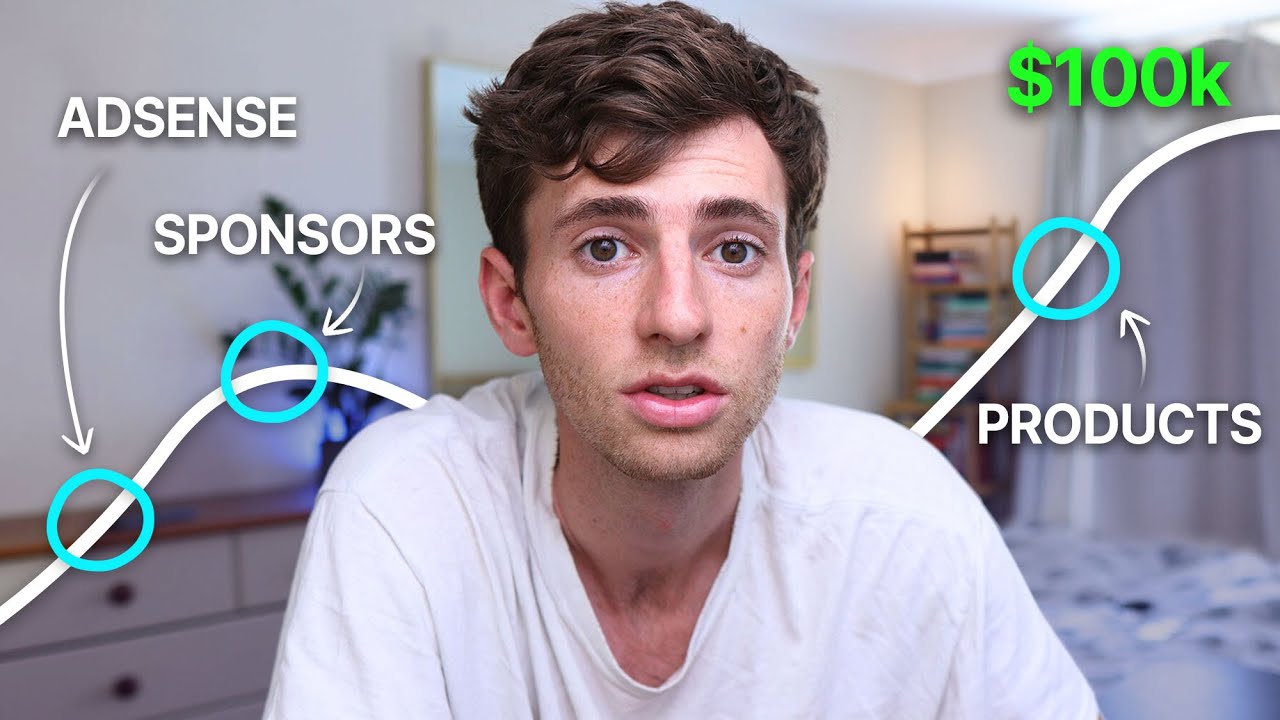 Exactly how many views you need to make $100k on YouTube