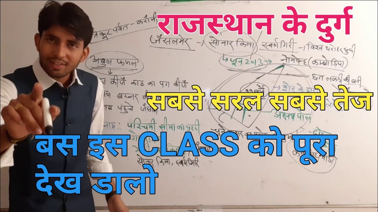 राजस्थान के दुर्ग -जैसलमेर भटनेर भाटी शासकों की कहानी आशु सर की जुबानी