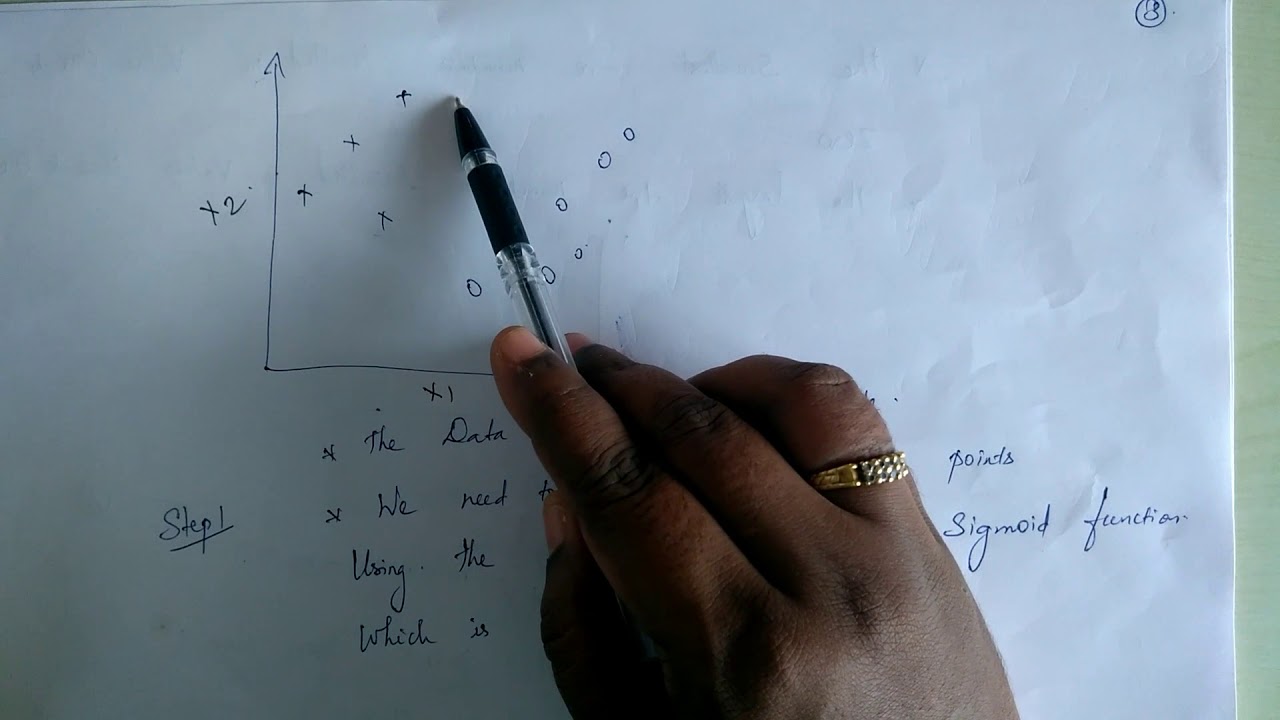 Lecture 7- Logistic Regression