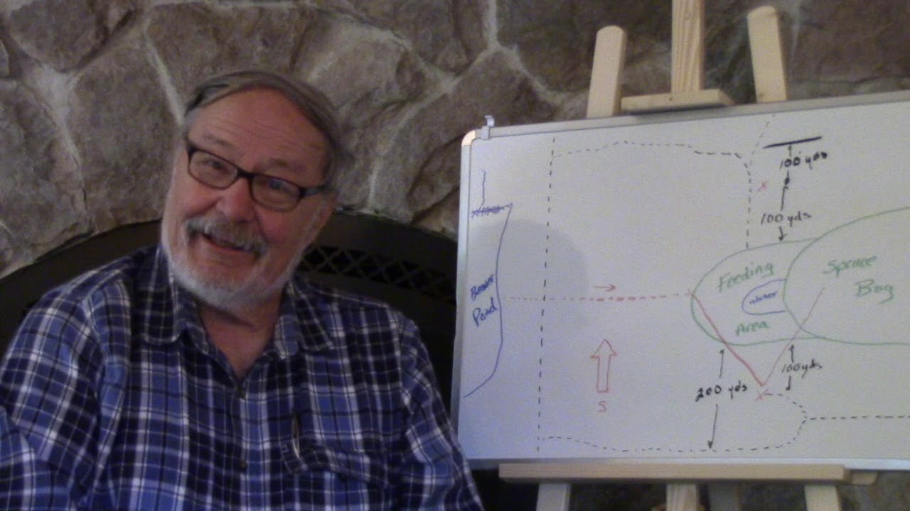 The Gentle Nudge, A Deer Hunting Technique by Dr. Ken Nordberg