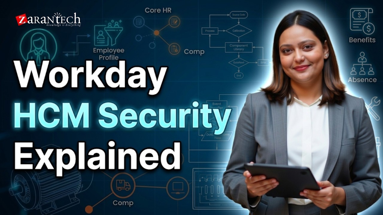 Introduction to Security in Workday HCM | ZaranTech