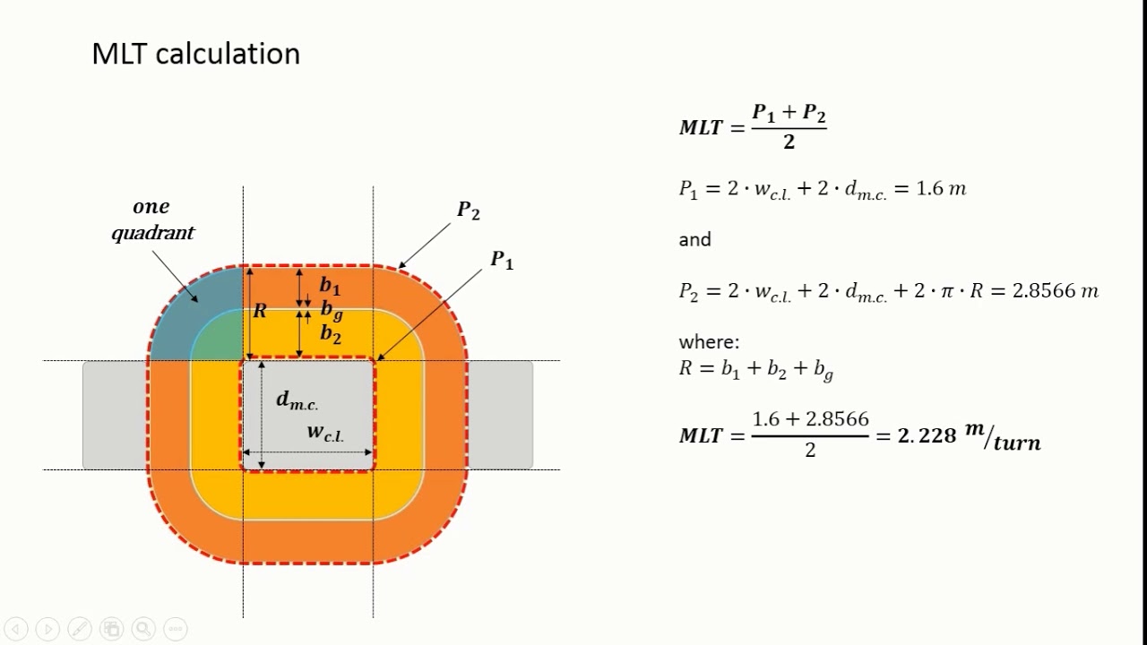 FEMM: correct calculation of transformer leakage inductance