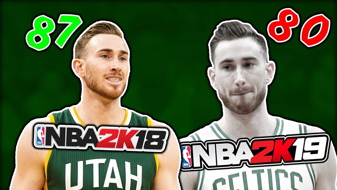 5 Most UNIMPROVED Players Of 2018 According To NBA 2K19