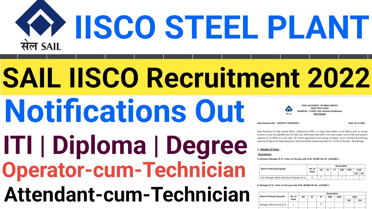 SAIL IISCO Recruitment 2022 | Diploma, iti, degree students | sail recruitment 2022 |
