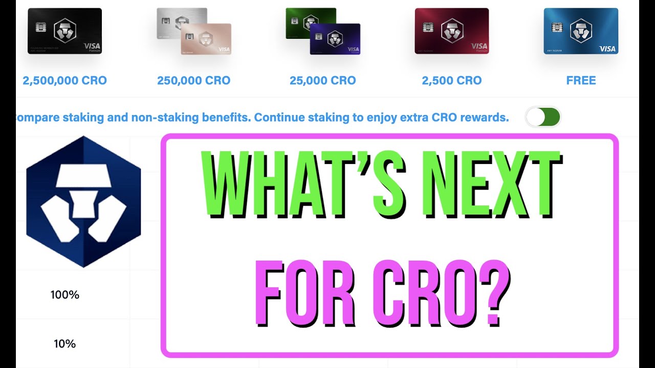 Is CRO at $0.07 a Good Buy? CRO Profit Calculator Updated