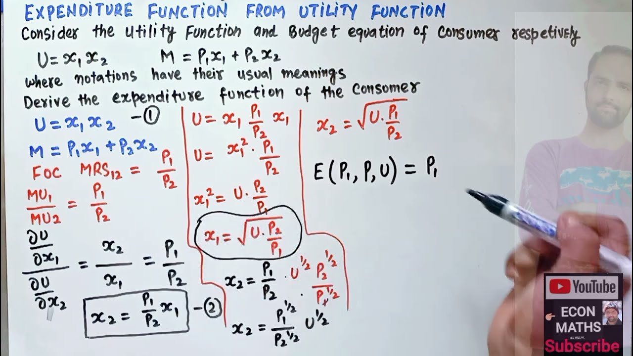 Deriving expenditure function from utility function