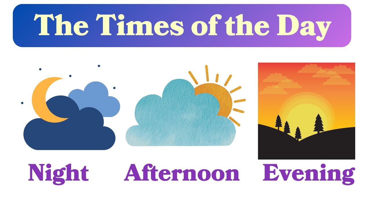 The times of the day  | Morning, Afternoon, Evening  | Telling Time💭