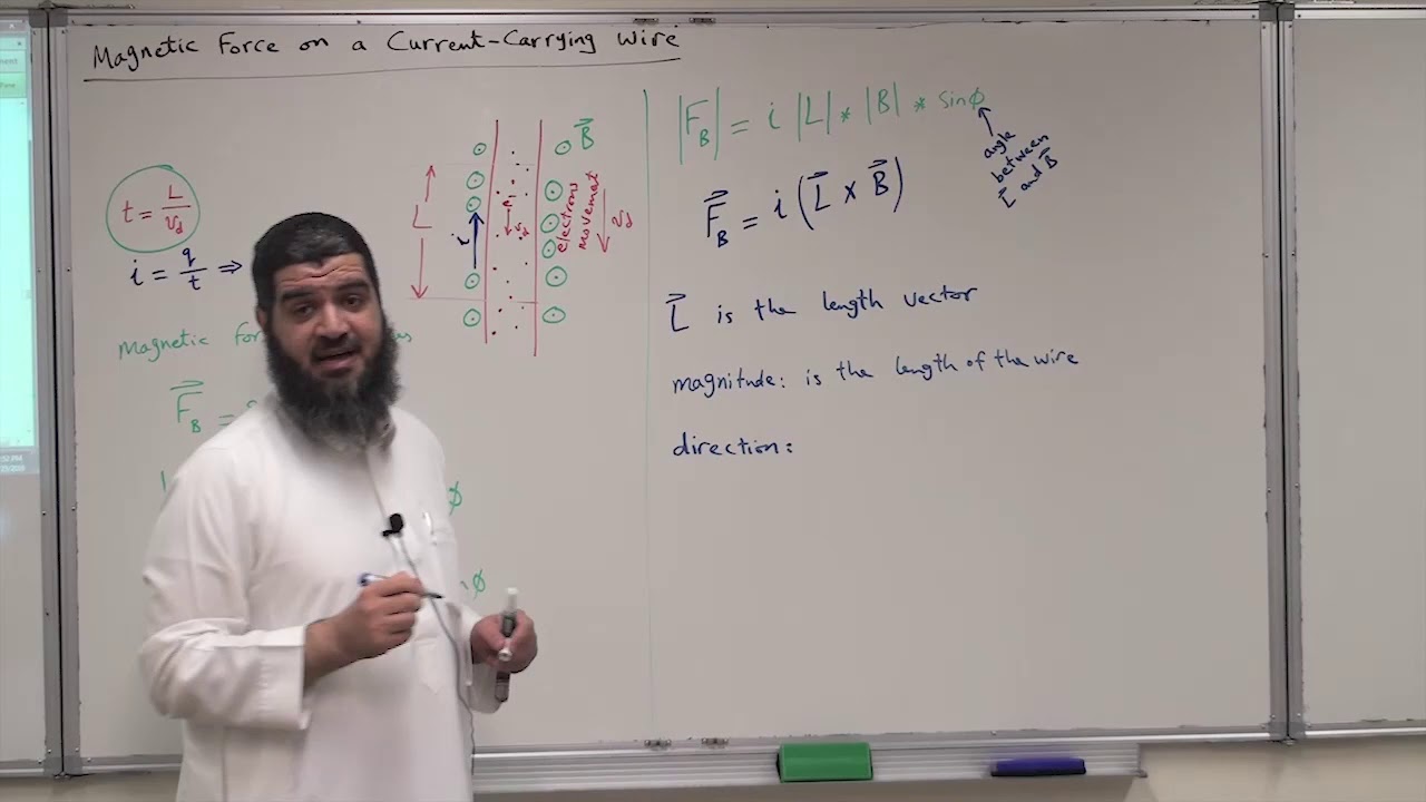 001  Magnetic Force on a Current Carrying Wire