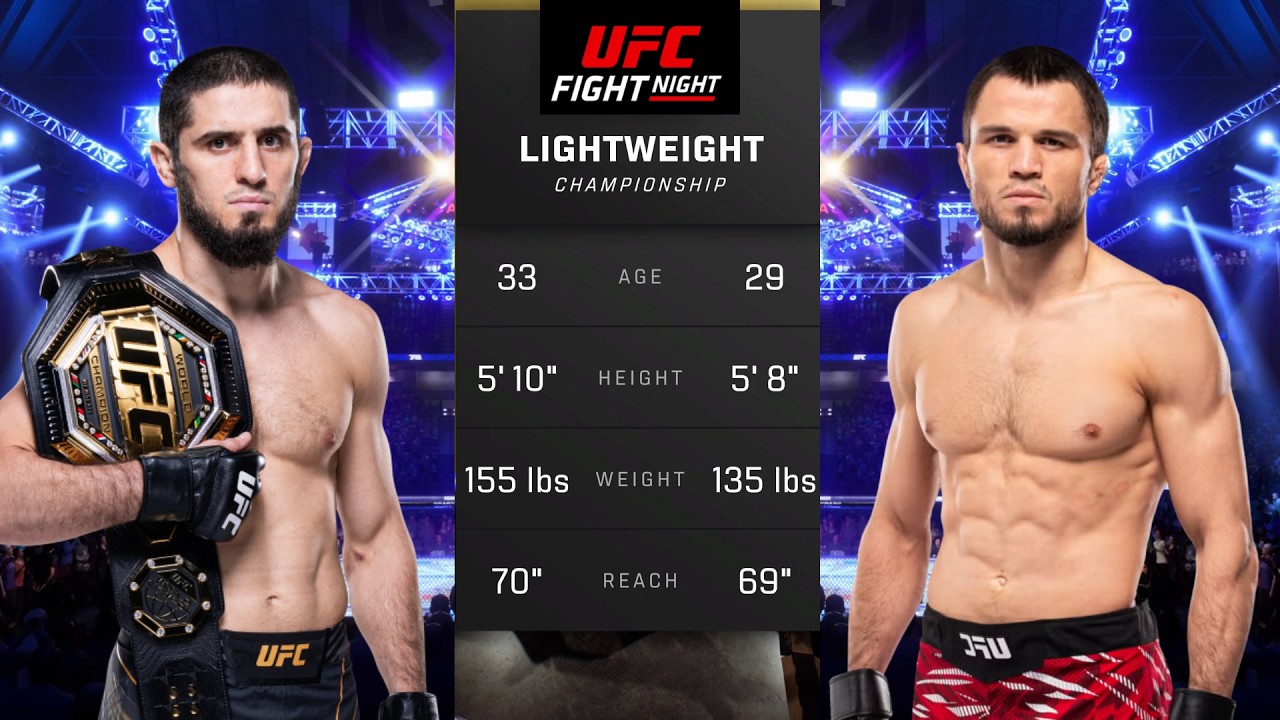 Islam Makhachev vs Umar Nurmagomedov Full Fight - UFC 5 Fight Night