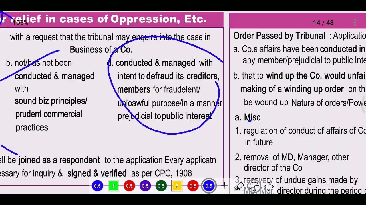 PREVENTION OF OPPRESSION and MISMANAGEMENT Concept Revision in Telugu