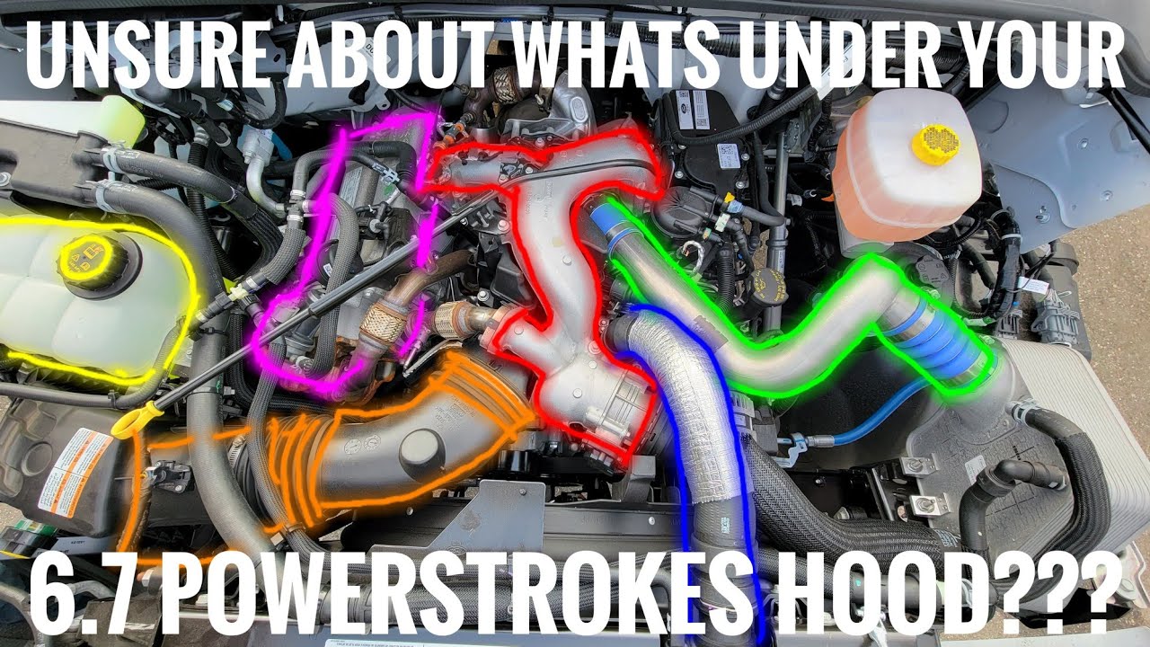 Do you know???!!! FORD 6.7 DIESEL - Under hood components OVERVIEW F250 F350 F450 F550 F650 F750
