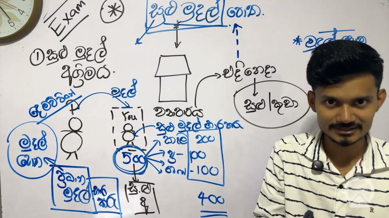 10 වසර 8 වන පාඩම මුදල් පොත හා සුලු මුදල් පොත  - සුළු මුදල් පොත
