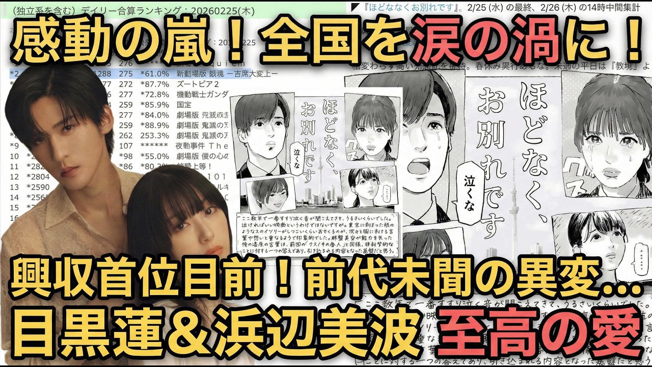 【感動の嵐】目黒蓮が全国を涙の渦に巻き込む！映画『ほどなく、お別れです』興収首位目前、劇場で前代未聞の異変...浜辺美波との至高の愛に世代を超えて号泣した衝撃の制作秘話 | スノメメTV