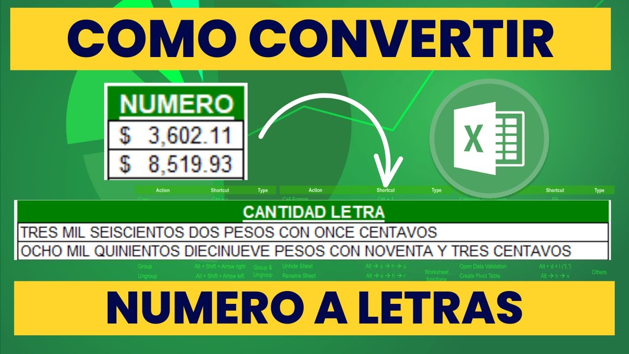Como CONVERTIR NUMEROS en LETRAS en EXCEL