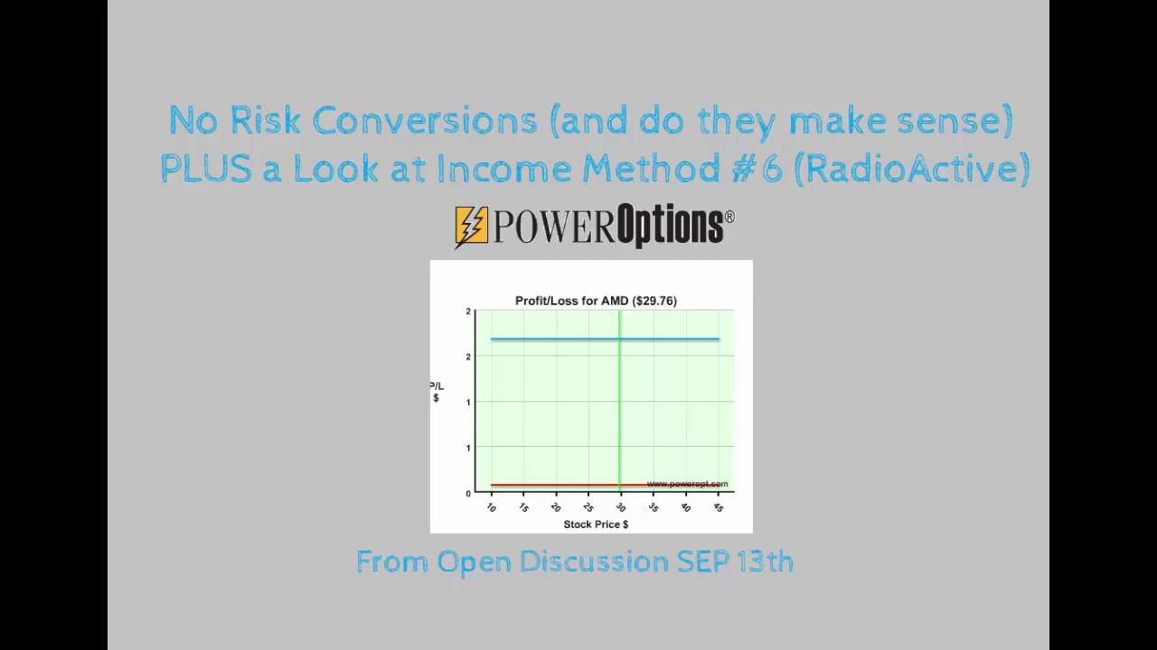 No Risk Trades (Conversions), A RadioActive Trading Income Method