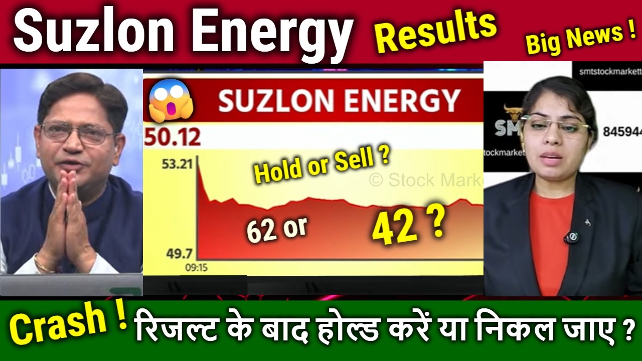 Suzlon Energy Share Crash! Hold or Sell ? Q1 Results Analysis,suzlon energy latest news,target 2027