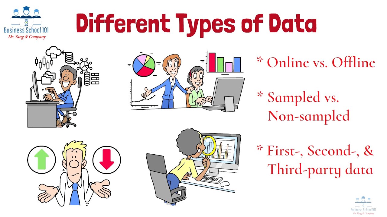 Different Types of Data | Business Analytics | From A Business Professor