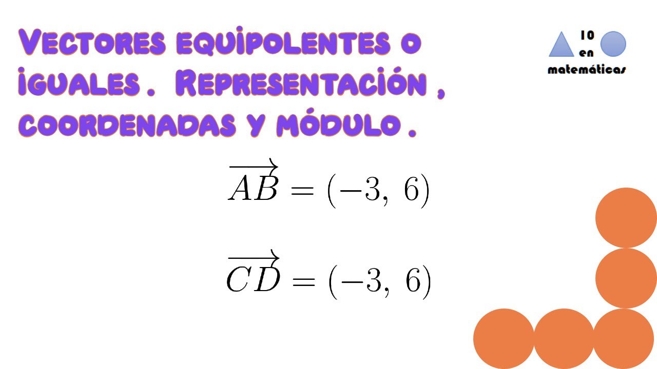 Vectores equipolentes o iguales. Representación, coordenadas y módulo