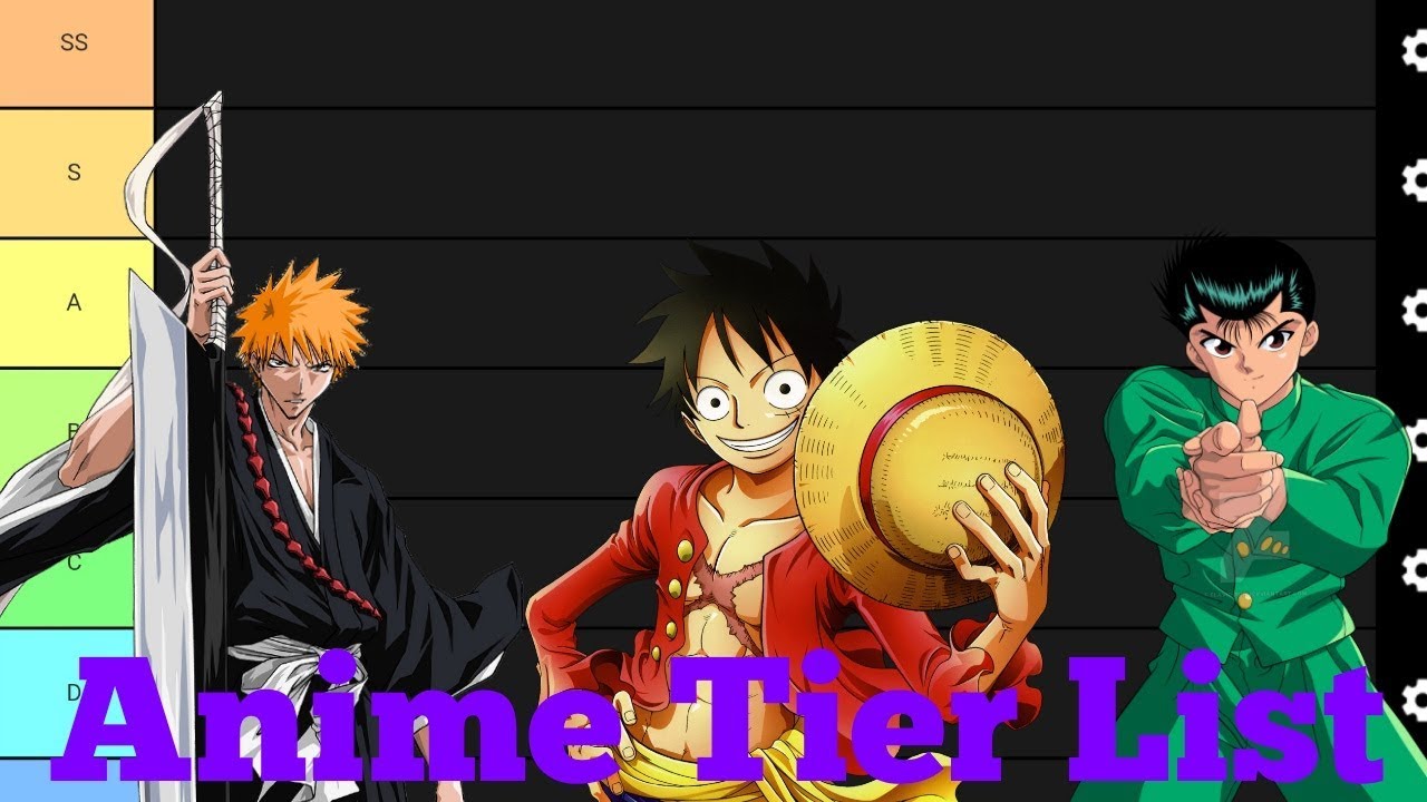 My Anime Tier List