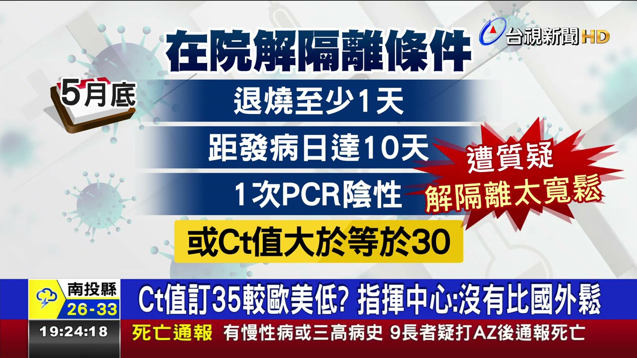 Ct值訂35較歐美低? 指揮中心:沒有比國外鬆