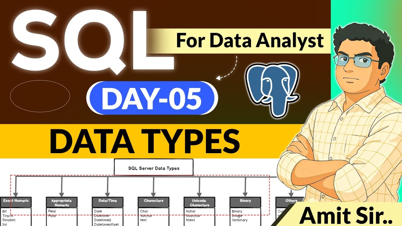 Data Types in Sql | Sql Data Types | Sql Full Course in Hindi