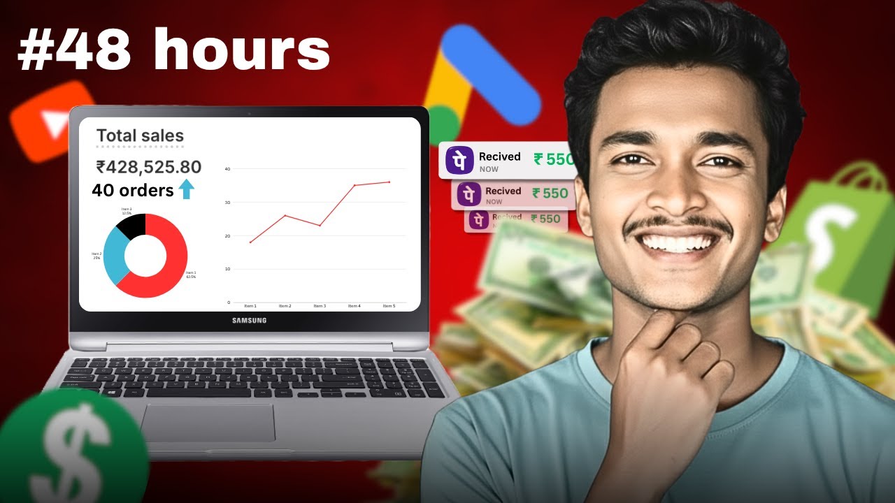 ₹500 Dropshipping Challenge For 48 Hours !