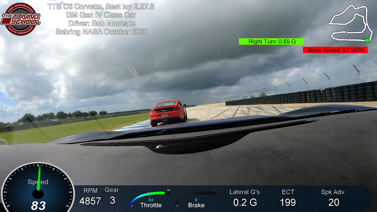 What can our 460 RWHP C6 Corvette keep up with (or pass) on the track at Sebring?