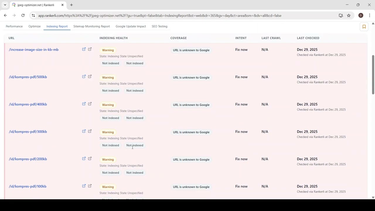 Indexing Coverage Report Explained | Find Indexed, Pending & Error URLs | Rankerli
