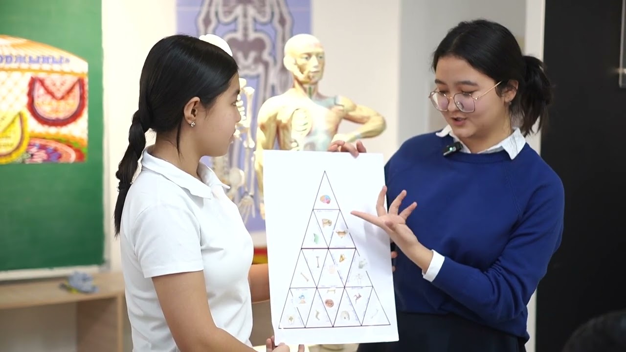 Панорамалық сабақ. Ибахан Ақбота Батырханқызы