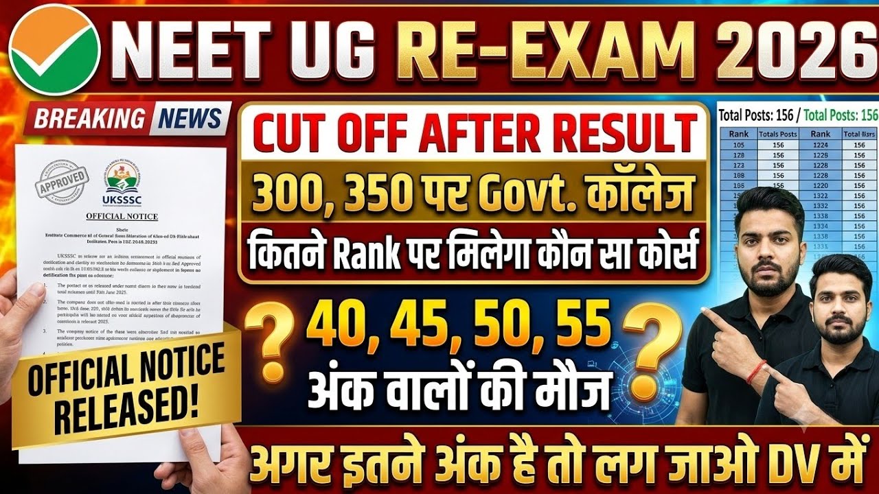 RENEET 2024 Cutoff Out 🔥 | MBBS BDS BAMS BHMS Cutoff Analysis | AIQ Cutoff 2024