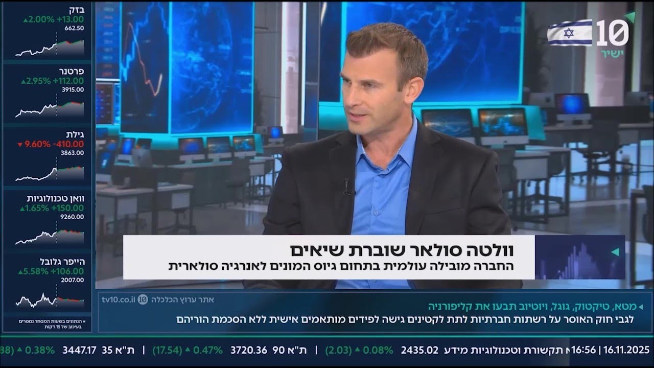 ערוץ הכלכלה | שיא ישראלי חדש בגיוס המונים לאנרגיה סולארית